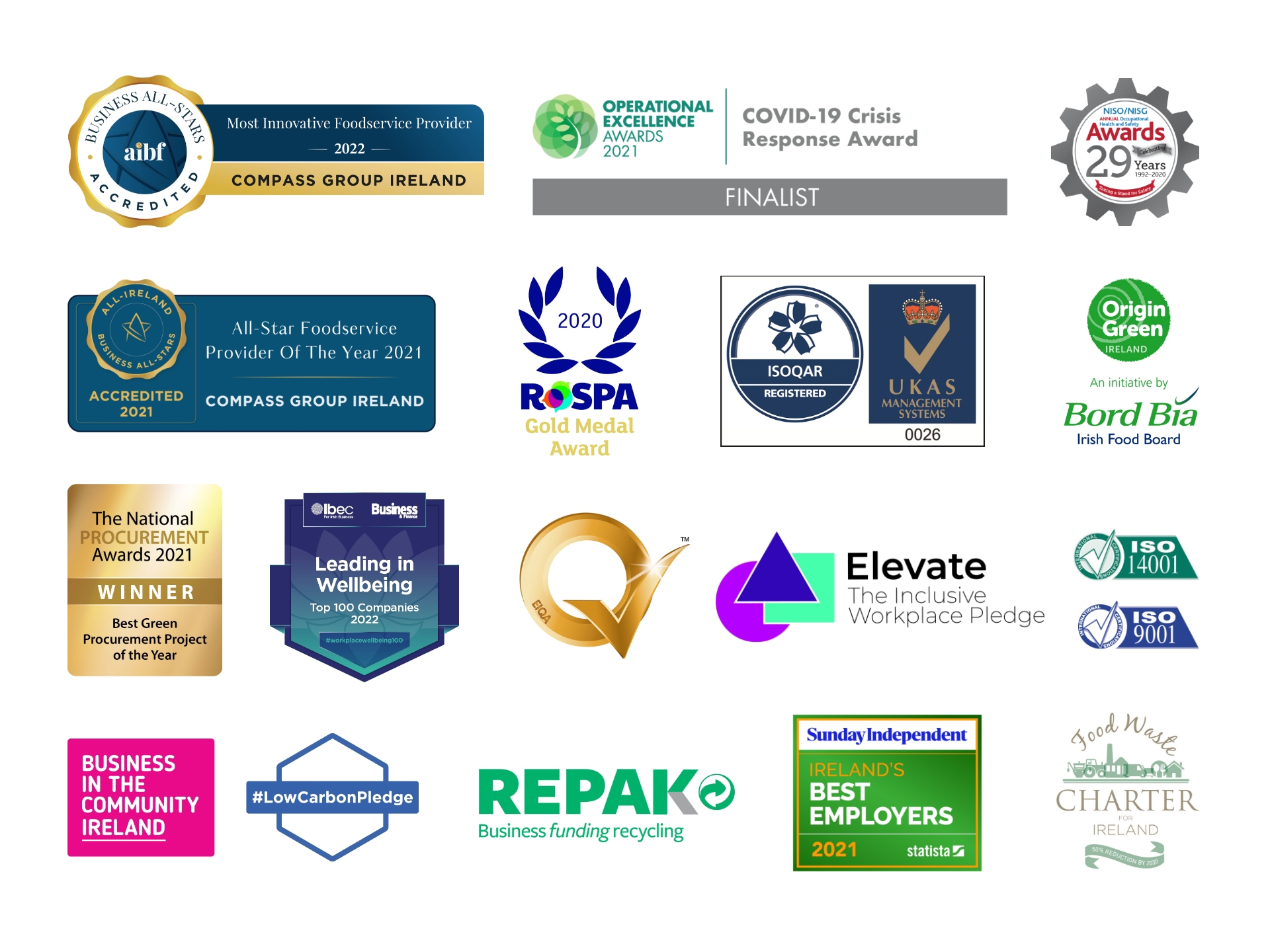Why Compass? Join the Family Compass Ireland