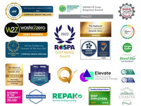 Compass Ireland Awards Nov 2022